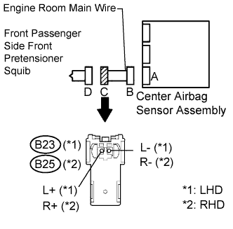 A01BCTLE03