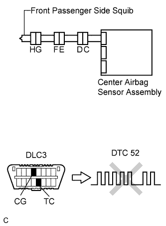 A01BCU0E01