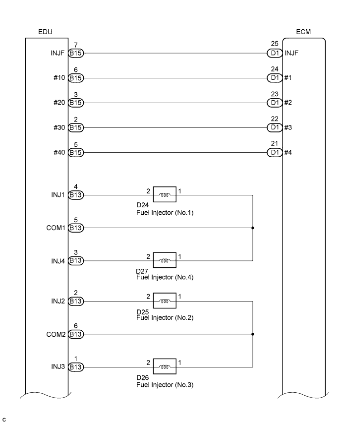 A01BCU5E11