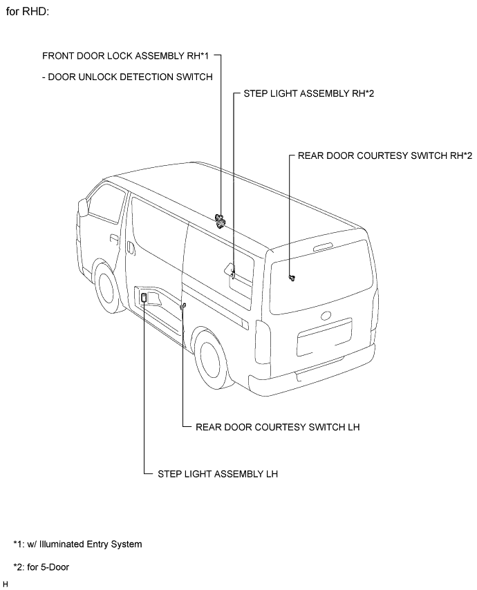 A01BCUZE02