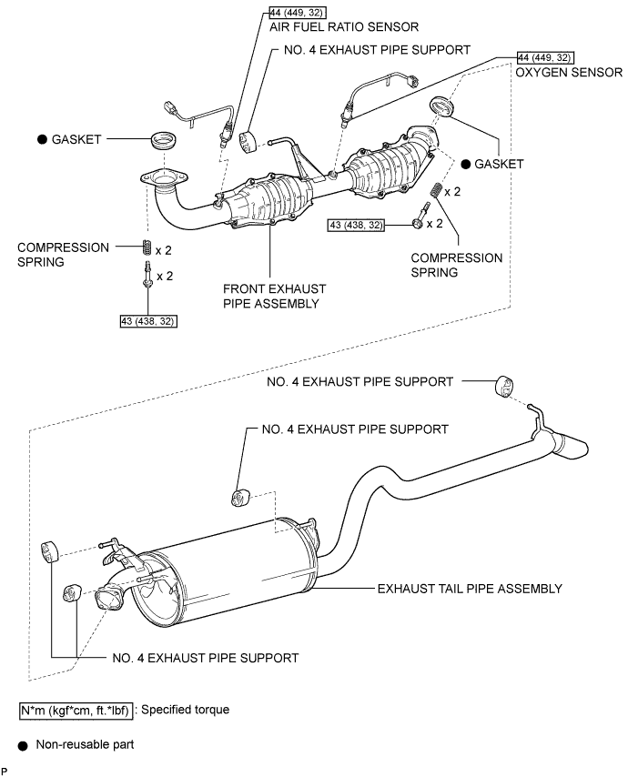 A01BCVNE01