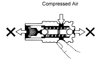 A01BCVPE01