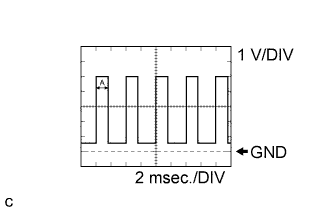 A01BCWME02