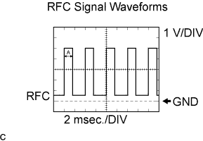 A01BCWME03