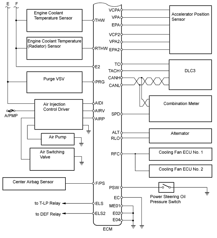 A01BCXKE03