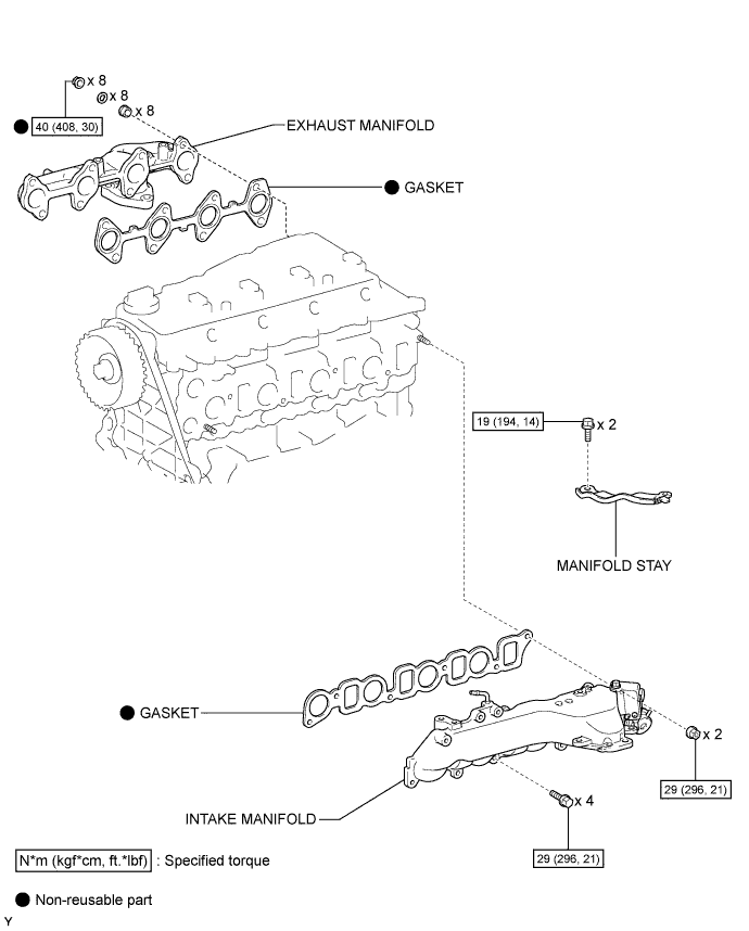 A01BCYCE01