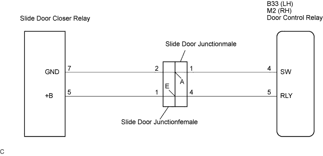 A01BCYTE01