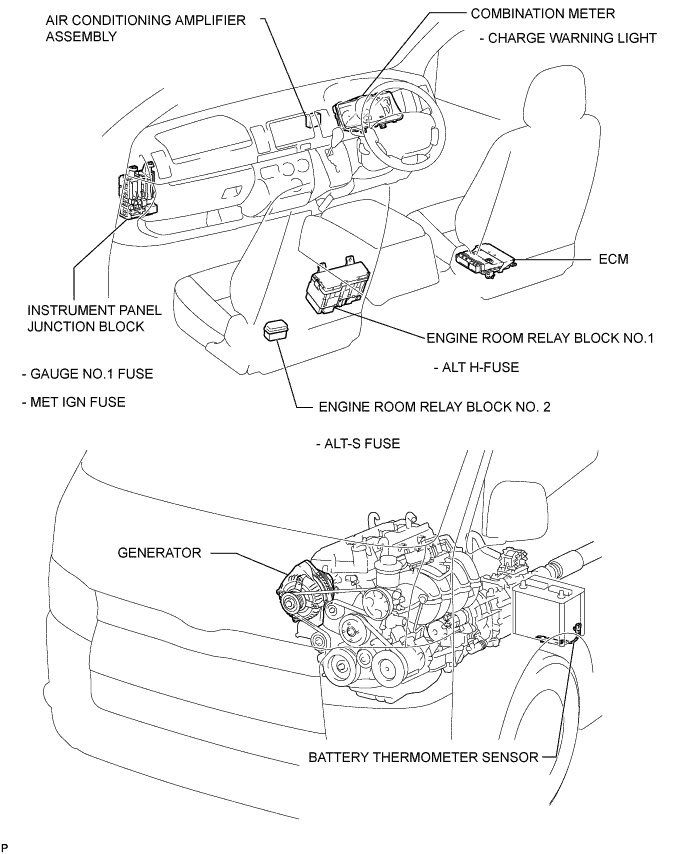 A01BCYUE01