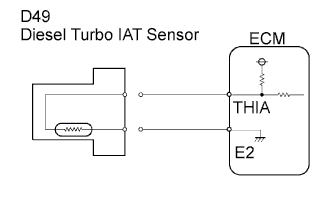 A01BCZFE05