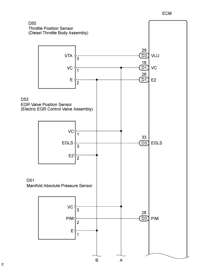 A01BCZUE04