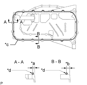 A01BD08E06