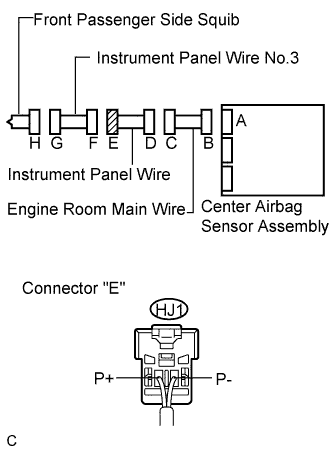 A01BD0IE01