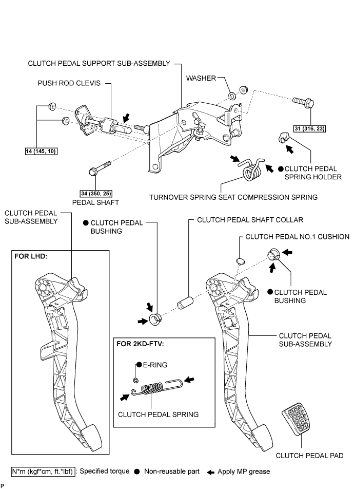 A01BD1ZE01