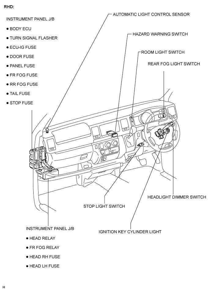 A01BD5KE01