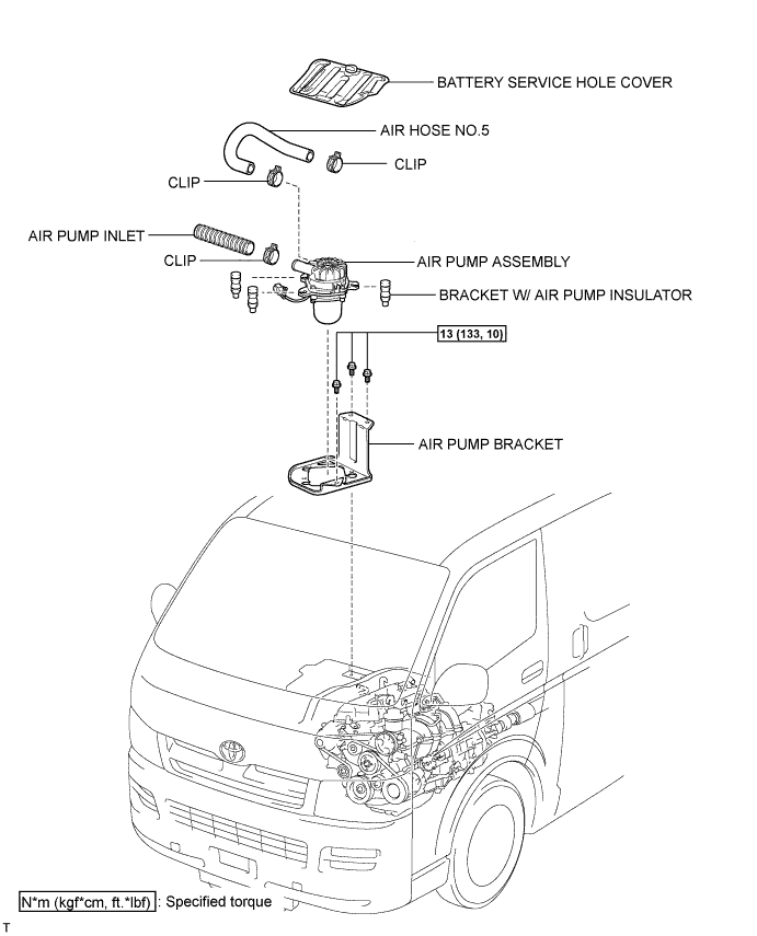 A01BD7TE02