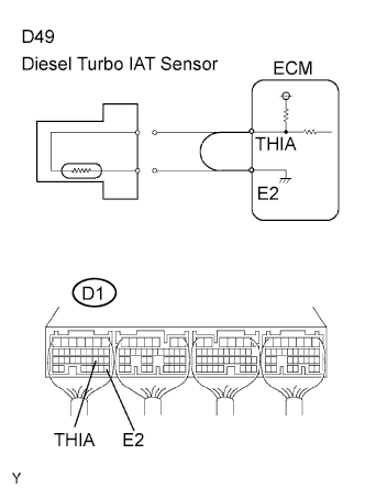 A01BD7WE01