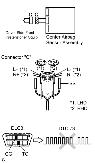 A01BD98E01