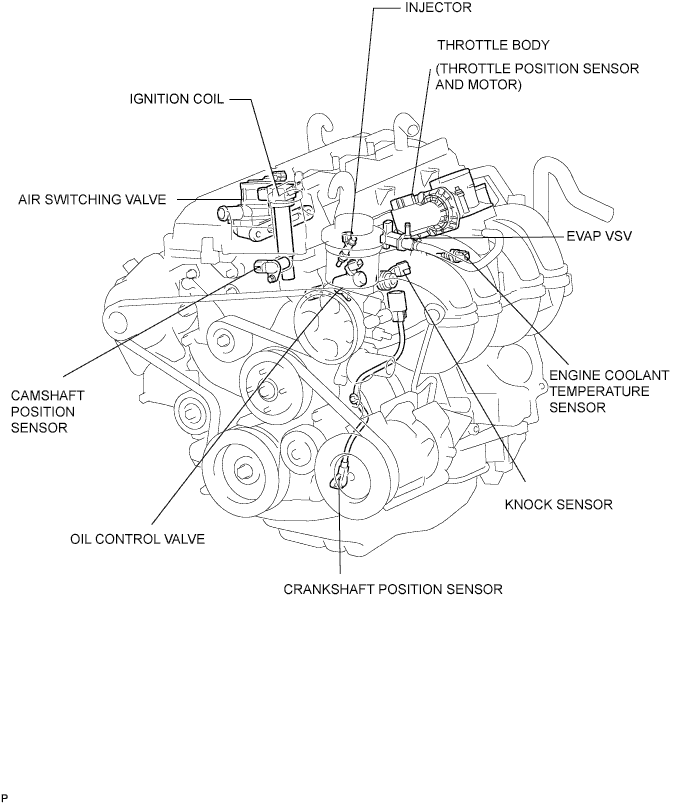 A01BDAQE02