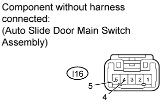 A01BDAWE01