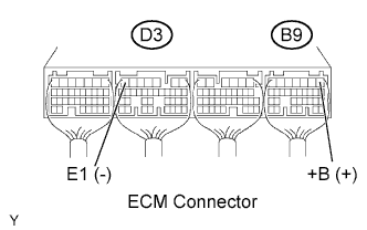 A01BDCLE24