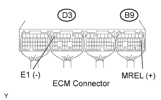 A01BDCLE26