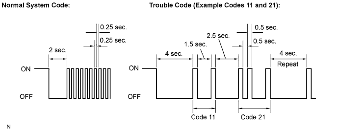 A01BDEME01