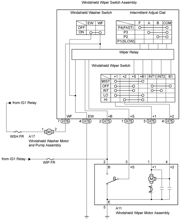 A01BDFOE01