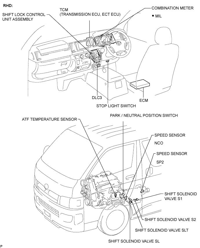 A01BDGAE02