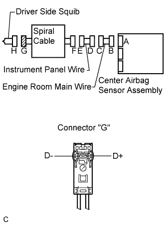 A01BDGQE01