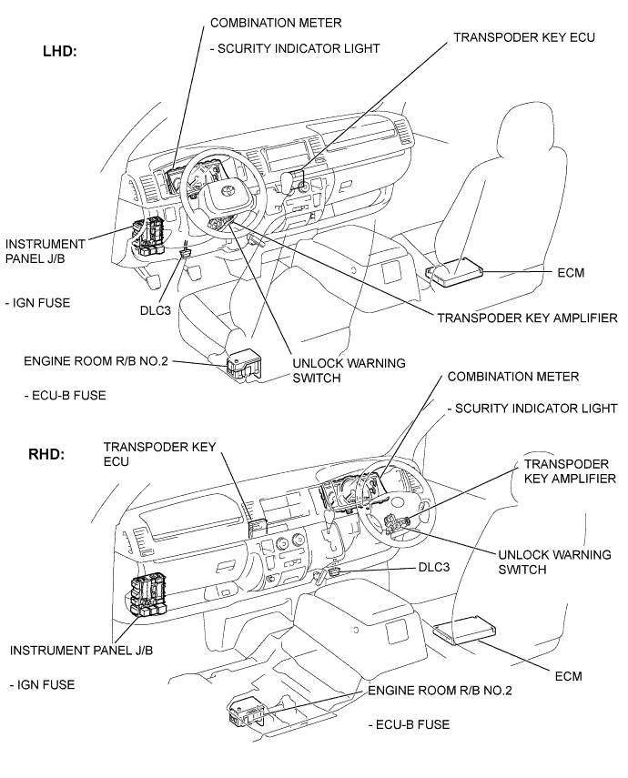 A01BDGYE01