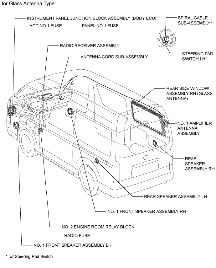 A01BDH5E01