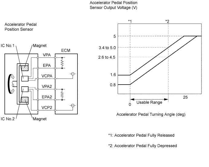 A01BDHYE04