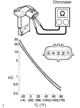 A01BDI4E02