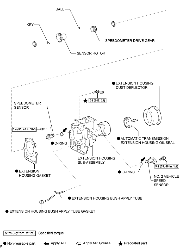 A01BDIRE01