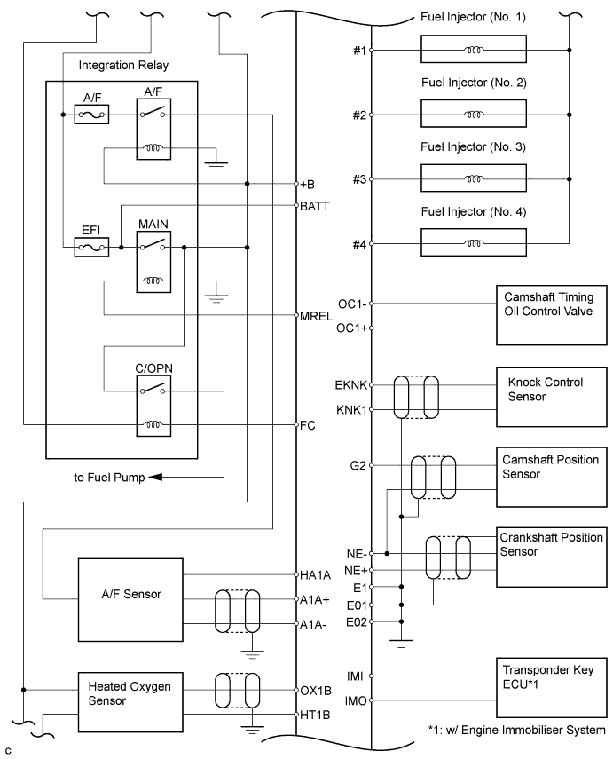 A01BDITE01