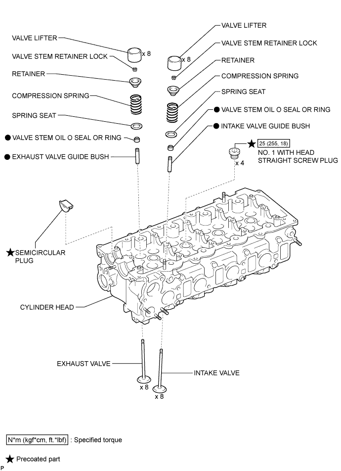 A01BDIWE02