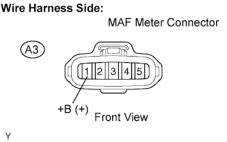 A01BDIZE23