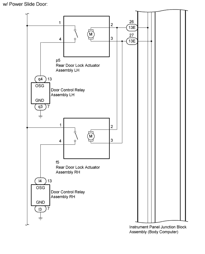 A01BDK3E02