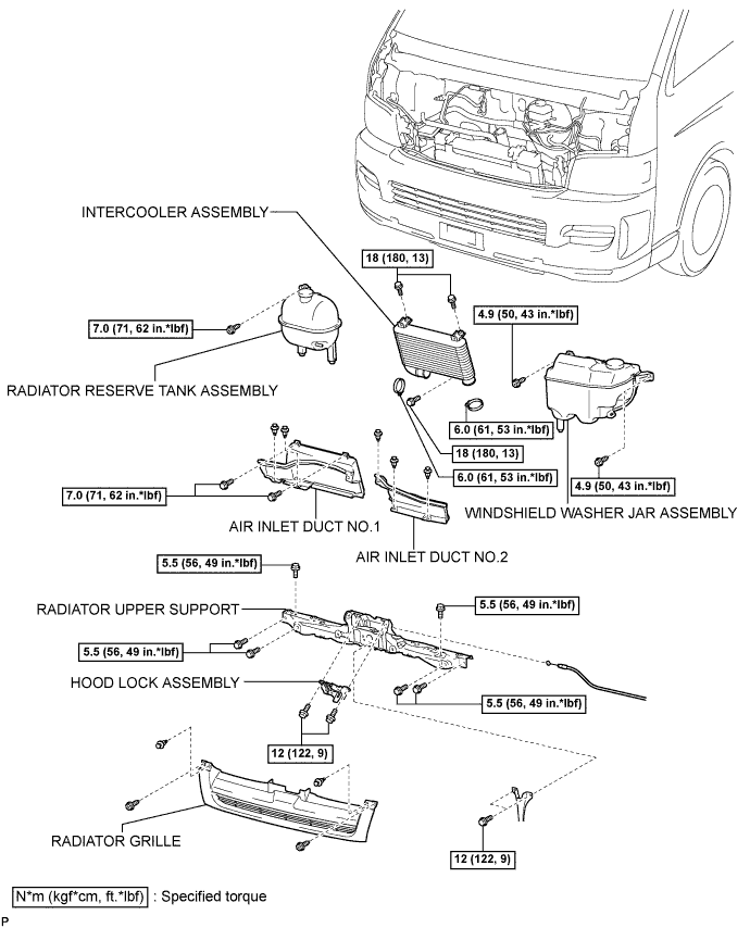 A01BDKIE02