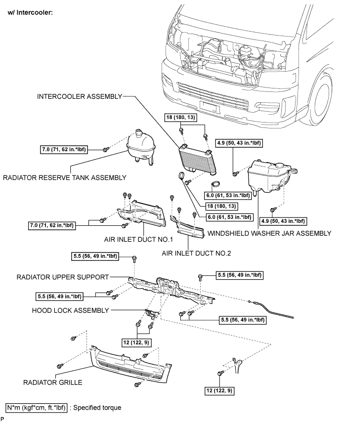 A01BDKIE05