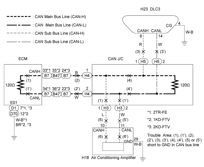 A01BDLME01