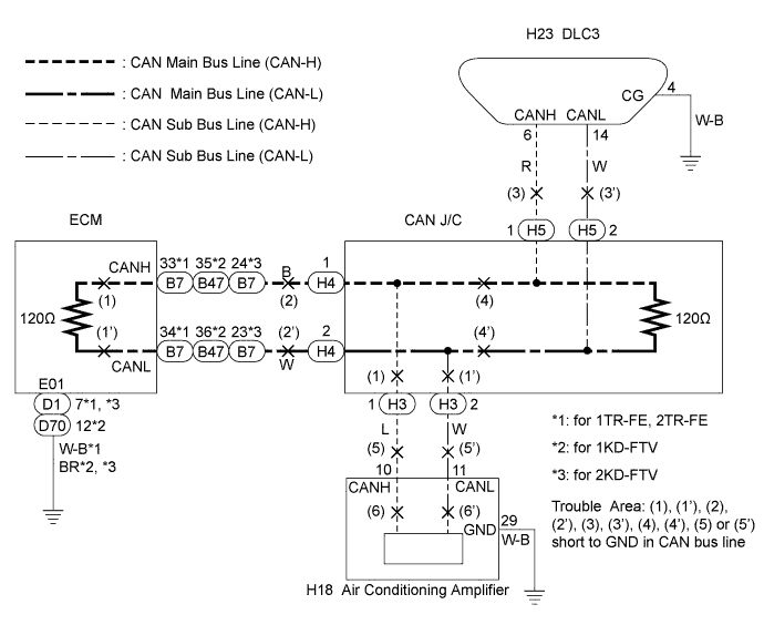 A01BDLME02