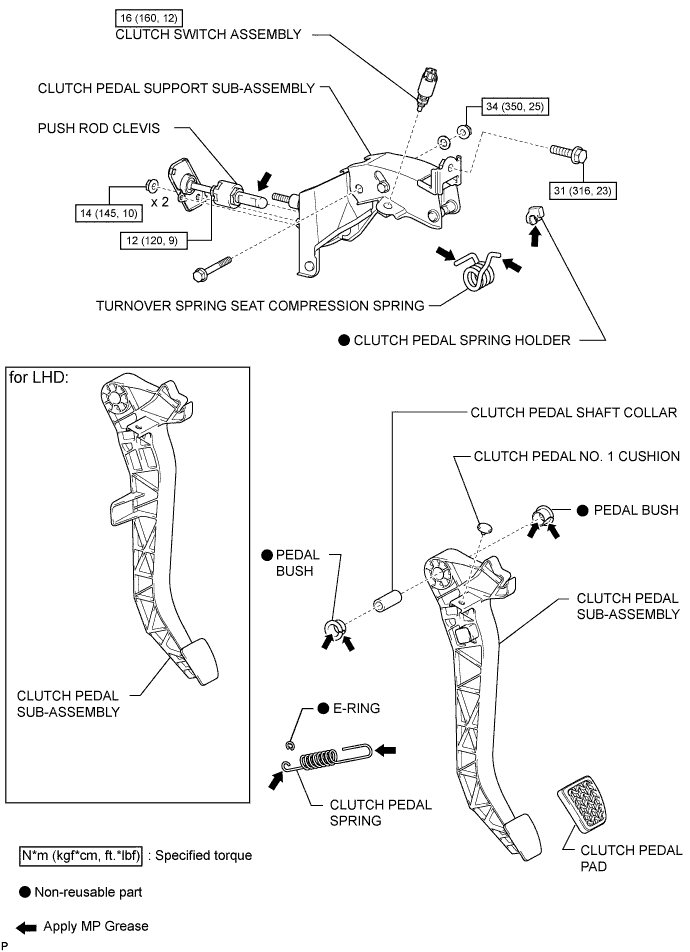 A01BDMWE01