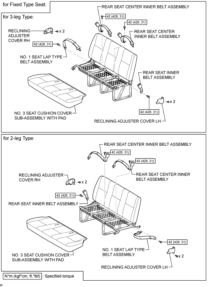 A01BDNDE01