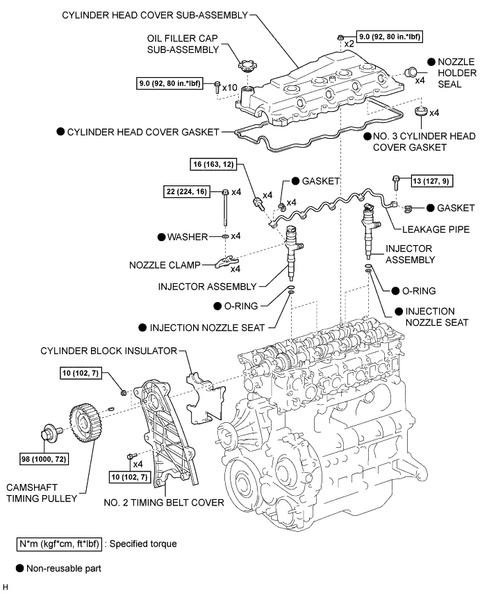 A01BDNKE01