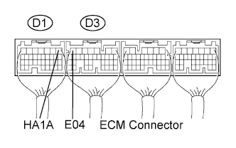 A01BDNSE21