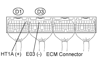 A01BDNSE33