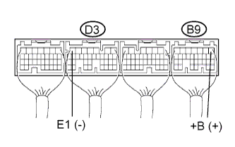 A01BDNSE41