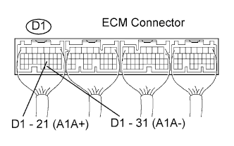 A01BDNSE43