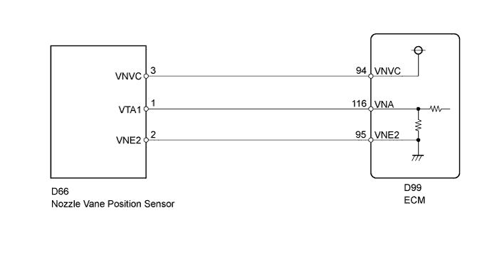 A01BDO3E25